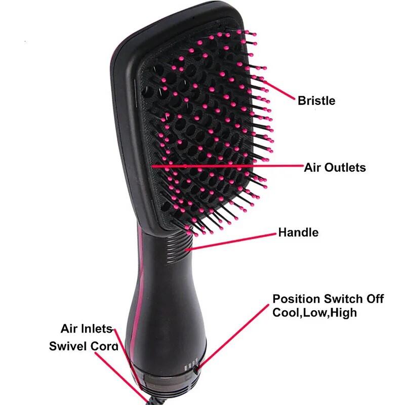 STRAIGHTENING DRYER BRUSH